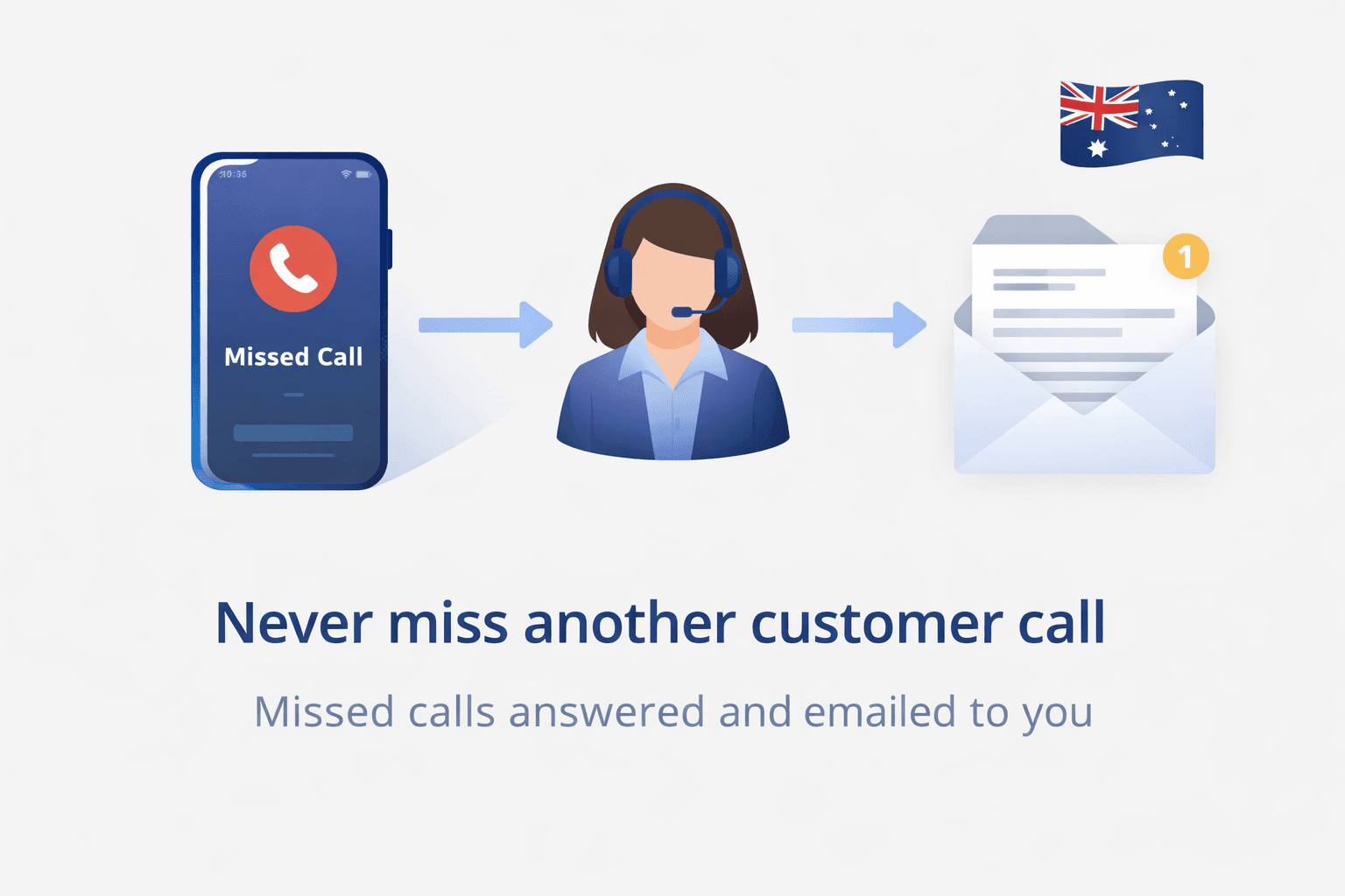 CallRelay